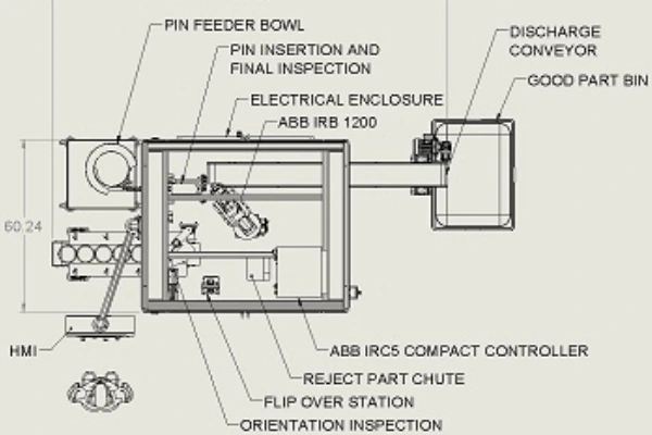 Labeled schematic layout of automated assembly station
